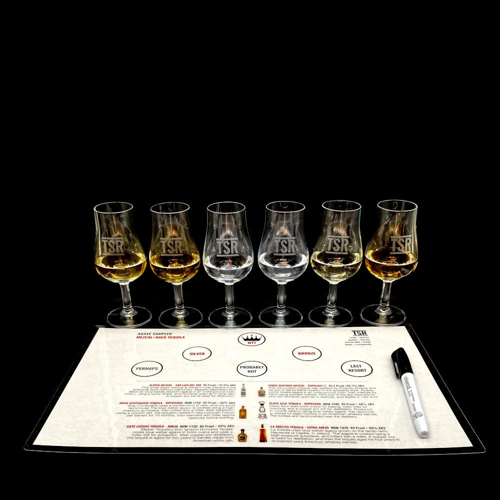 Mezcal And Tequila Tasting Kit: Spring 2022 - Taste Select Repeat